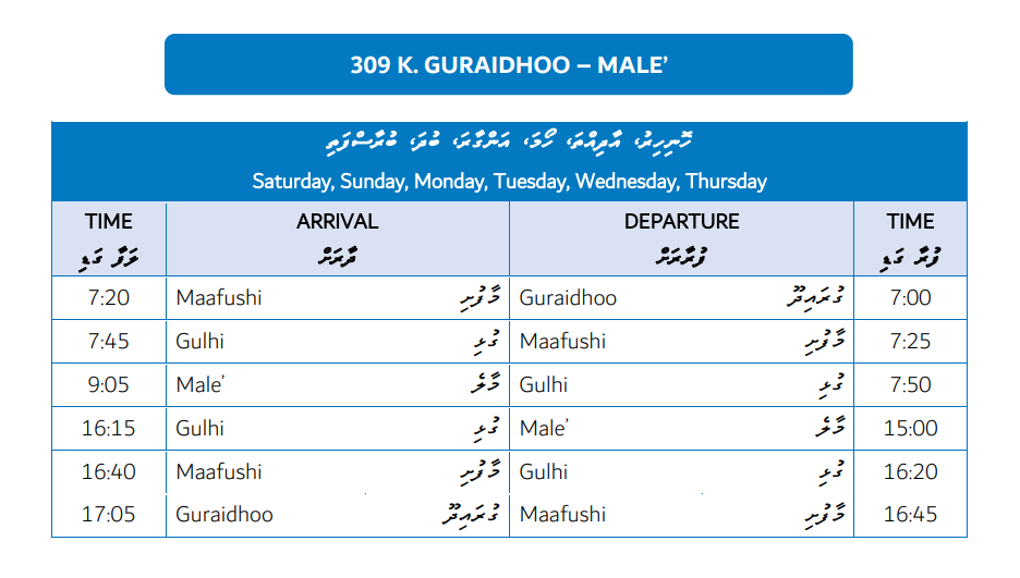 public ferry Male gulhi guraidhoo maafushi